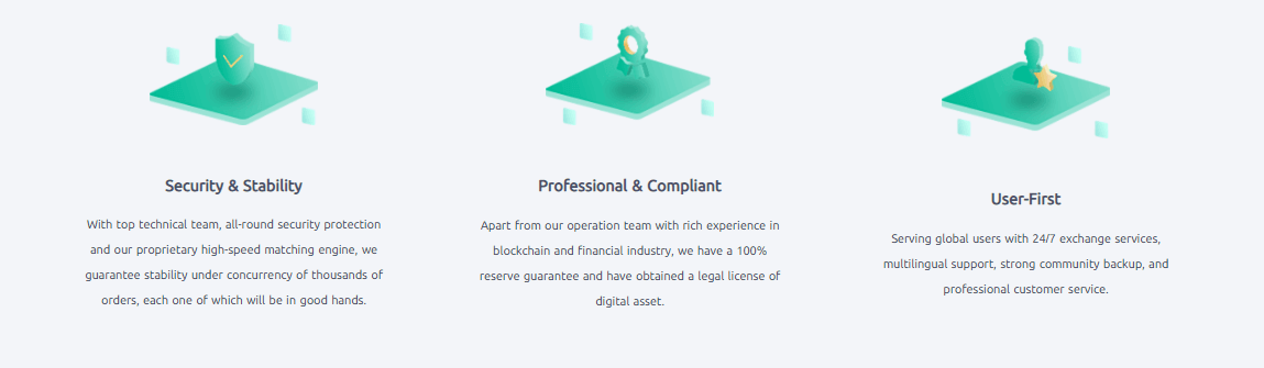 CoinEx-recensie CoinEx-recensie