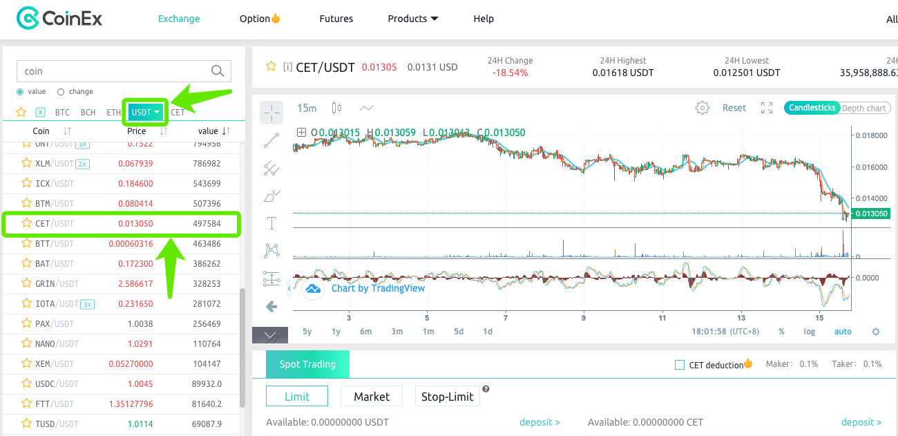 CoinEx پر کریپٹو کو کیسے رجسٹر اور ٹریڈ کریں۔