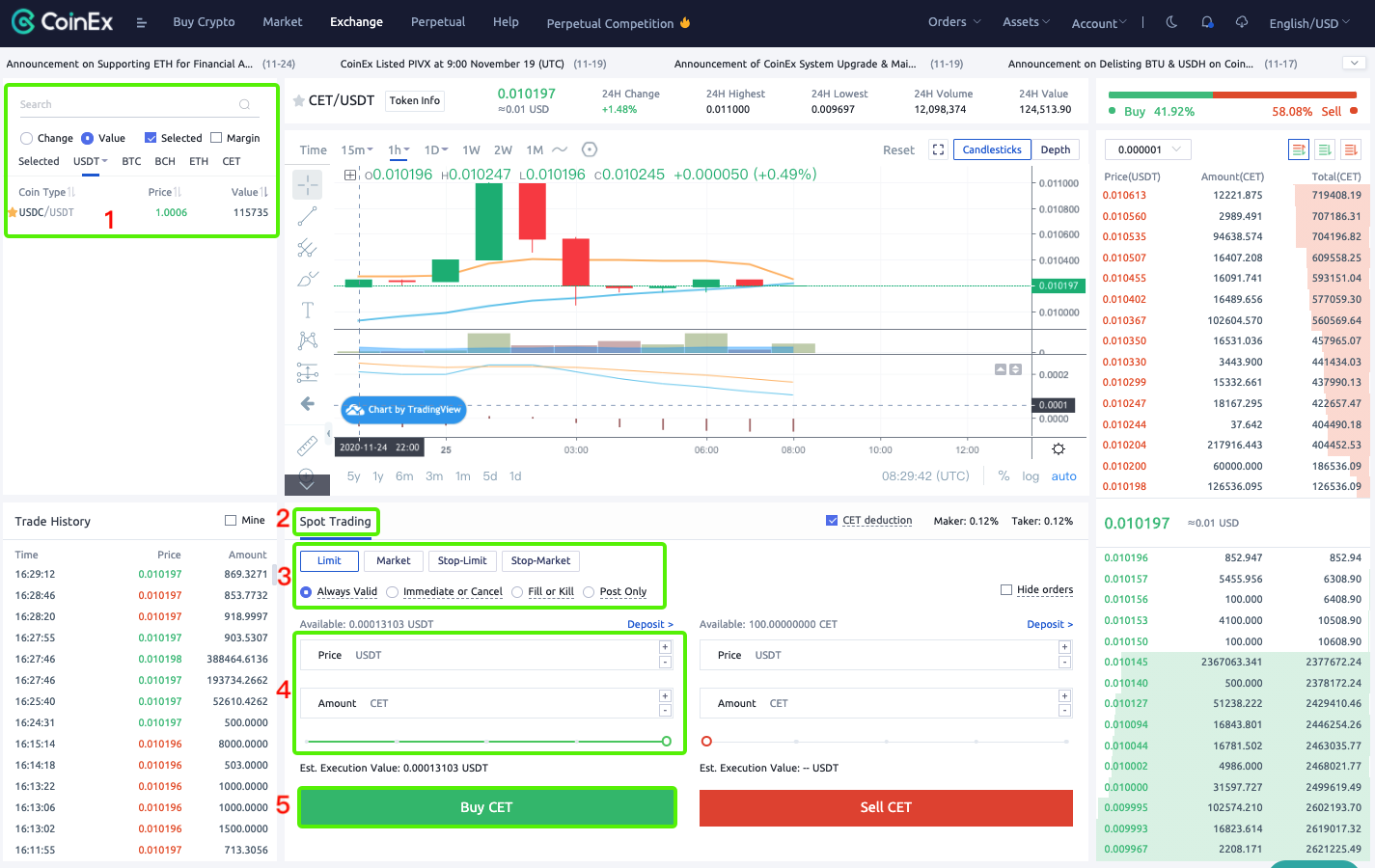 Jak provést spotové obchodování na CoinEx Jak provést spotové obchodování na CoinEx