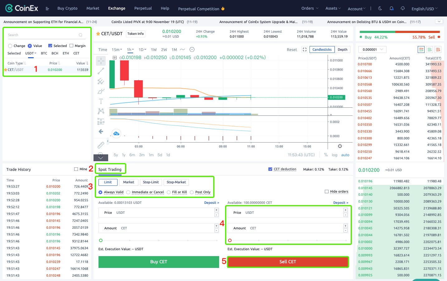 Jak provést spotové obchodování na CoinEx Jak provést spotové obchodování na CoinEx
